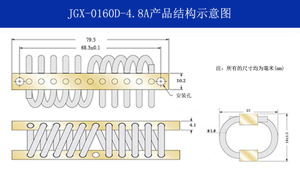 JGX-0160D-4.8A多應用鋼絲繩隔振器結構