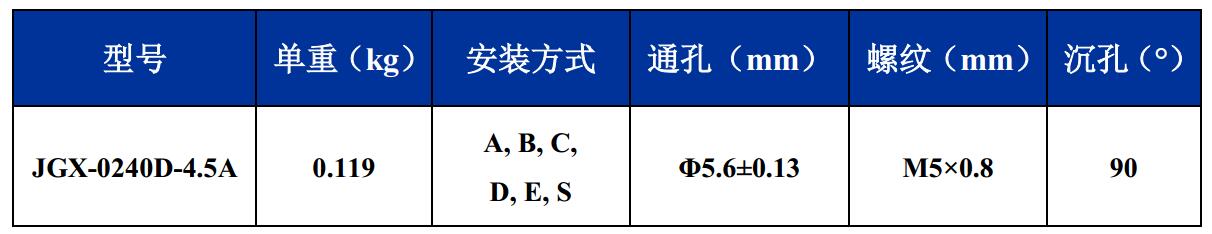 JGX-0240D-4.5A多應用鋼絲繩隔振器尺寸