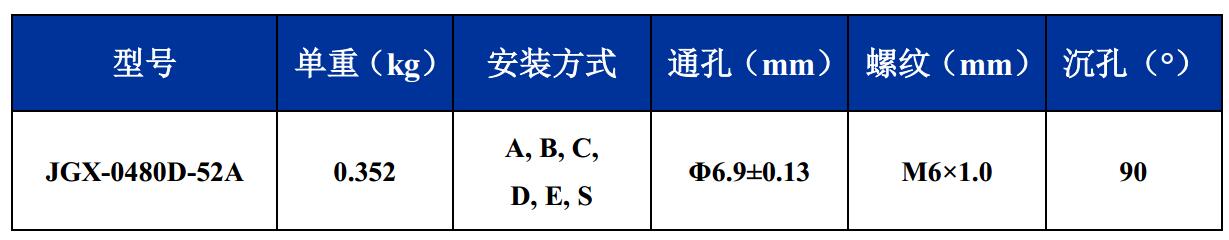 JGX-0480D-52A多應用鋼絲繩隔振器尺寸