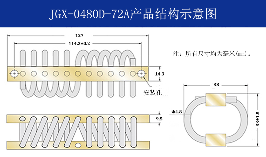 JGX-0480D-72A多應用鋼絲繩隔振器結構