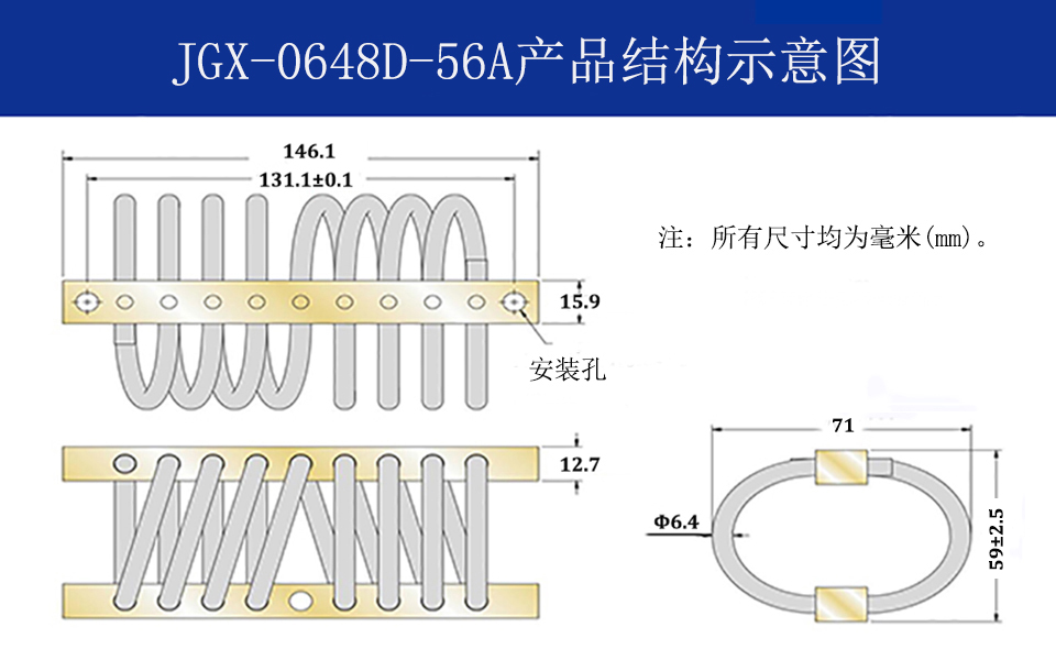 JGX-0648D-56A多應用鋼絲繩隔振器結構