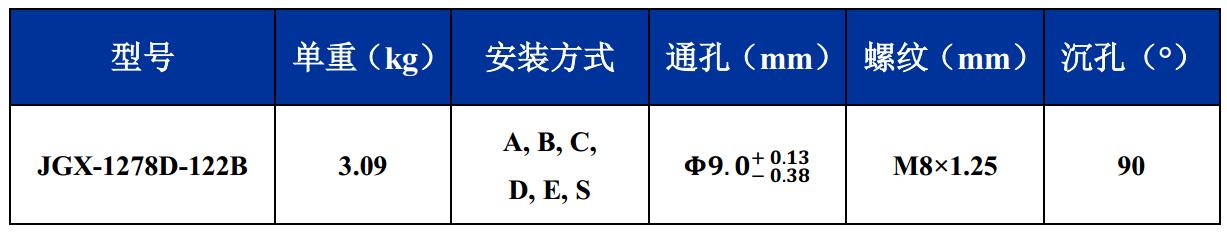 JGX-1278D-122B多應用鋼絲繩隔振器尺寸參數