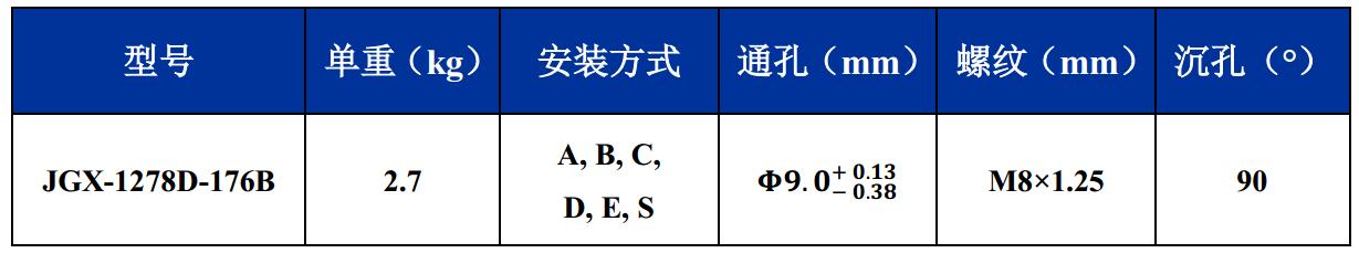 JGX-1278D-176B多應用鋼絲繩隔振器尺寸圖